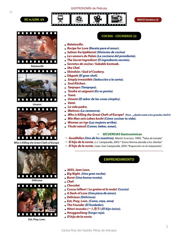 eBook Gastronomía de Película - Entre fogones y fotogramas: La magia de la Gastronomía y el Cine